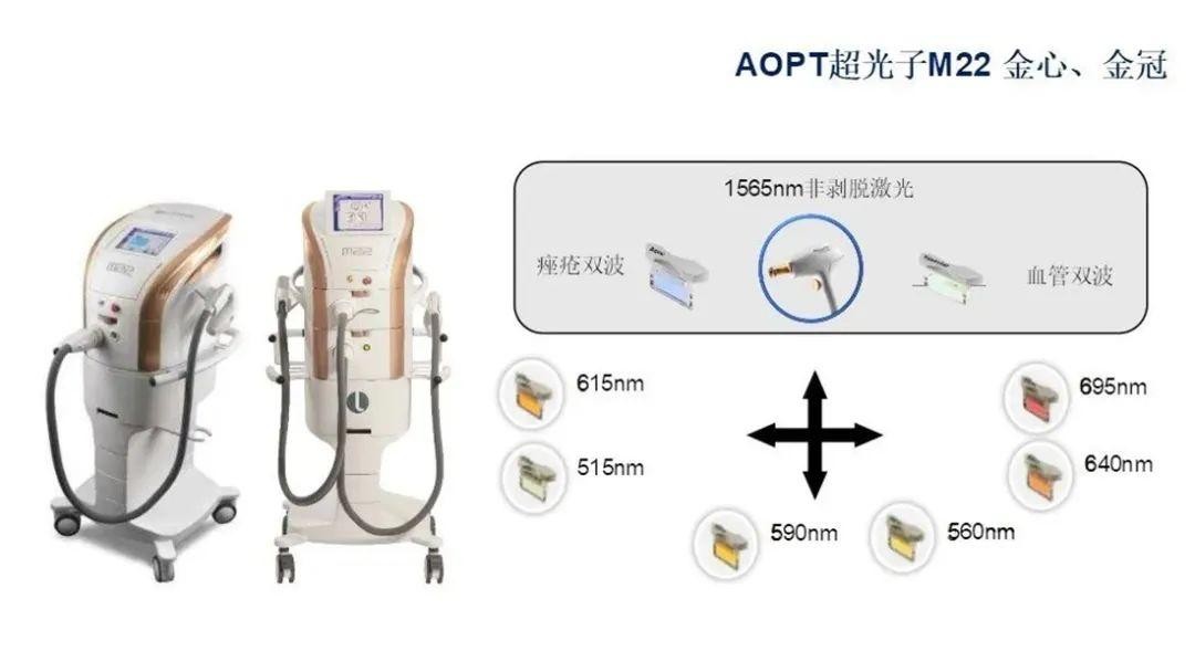 AOPT超光子M22 金心、金冠