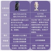 國產醫(yī)療美容DPL光子美容儀的發(fā)展?jié)摿εc機遇分析